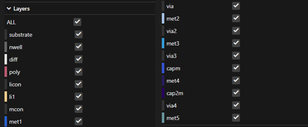 Sky130 layer stack toggled in the viewer's layer panel