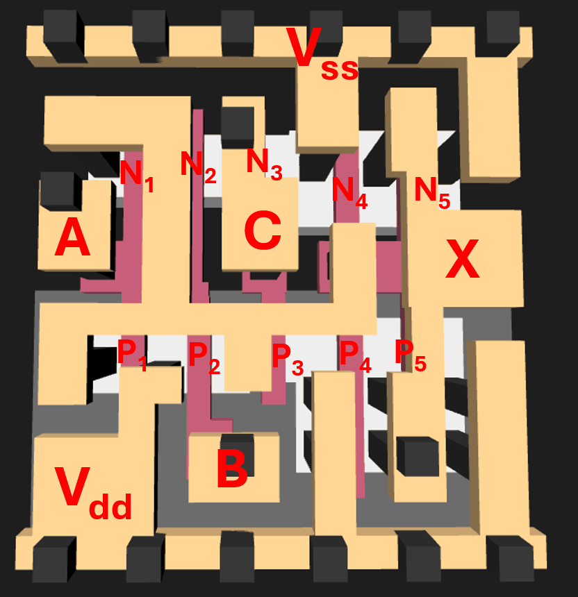 the and3 cell with pins A/B/C/X/Vdd/Vss and all 10 transistors labeled by hand